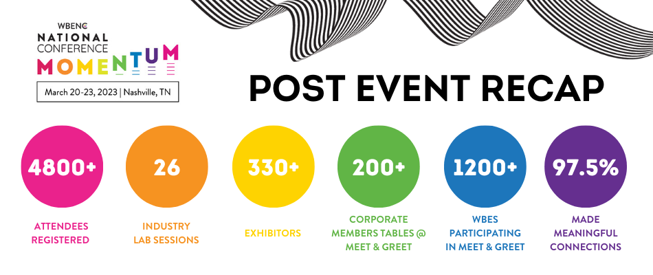 National Conference 2023 Infographic